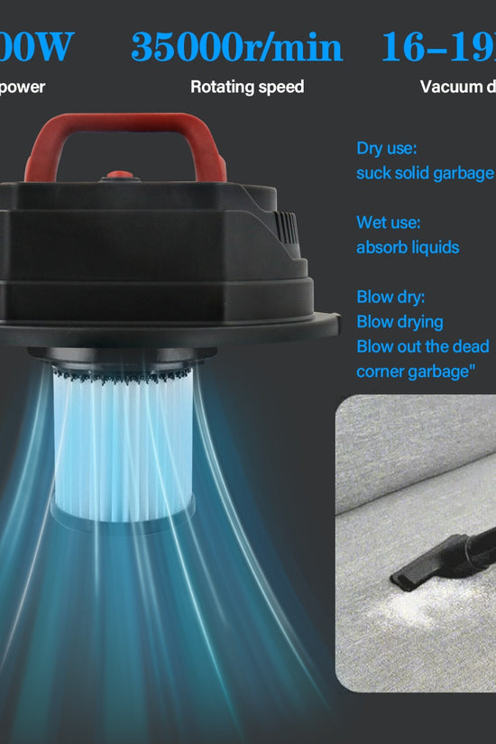 19000Pa Wet & Dry Vacuum Cleaner – 20L Powerful Compact Blower