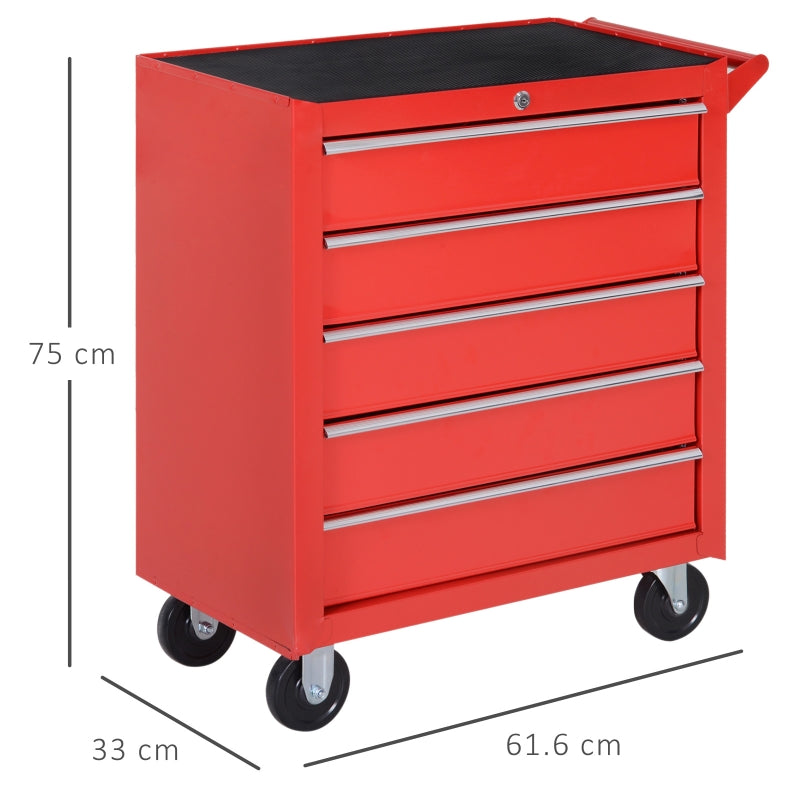 5-Drawer Lockable Tool Storage Cabinet with Wheels – Steel Workshop & Garage Trolley (Red)