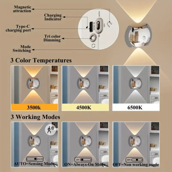 Motion Sensor LED Lights for Bedroom & Living Room