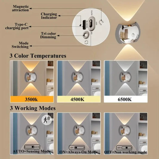 Motion Sensor LED Lights for Bedroom & Living Room