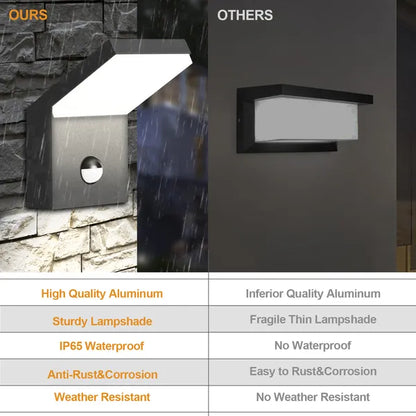 Outdoor LED Wall Light with Motion Sensor | Wall Mount Sconce