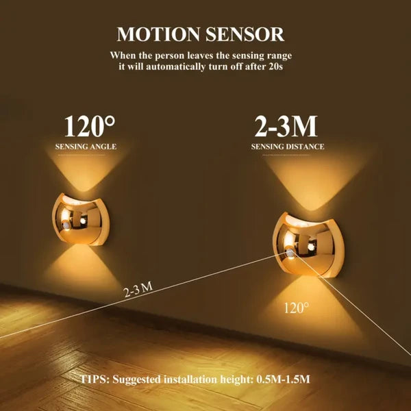 Motion Sensor LED Lights for Bedroom & Living Room