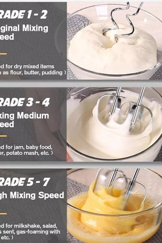 100W Electric Stand Mixer with Mixing Bowl – Cake, Dough & Batter Blender