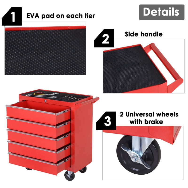 5-Drawer Lockable Tool Storage Cabinet with Wheels – Steel Workshop & Garage Trolley (Red)