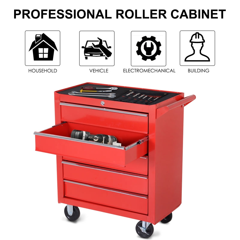 5-Drawer Lockable Tool Storage Cabinet with Wheels – Steel Workshop & Garage Trolley (Red)