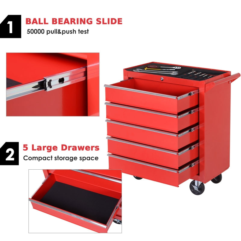 5-Drawer Lockable Tool Storage Cabinet with Wheels – Steel Workshop & Garage Trolley (Red)